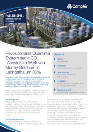 revolutionares-quantima-system-senkt-co2-aussto-im-werk-von-murray-goulburn-in-leongatha-um-35