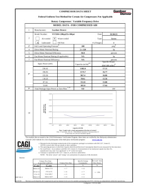 cagi-data-sheet-vst180-120hp-100psi-water-6-26-20