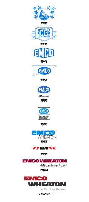 О нас История логотипа Emco
