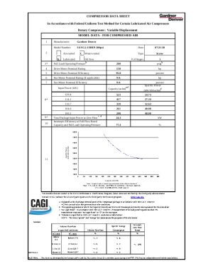 cagi-data-sheet-savg2-150hp-200psi-water-7-21-20