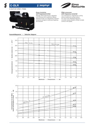 C-DLR 301 Technical Datasheet 1