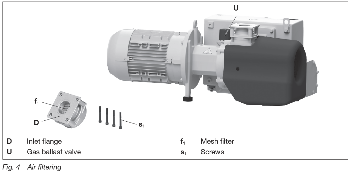Figur 4 som visar luftfiltrering på ett reparationsdiagram för en vakuumpump med roterande skovel