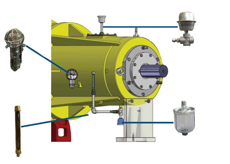 Diagram of the GARO Fluid Purge Compressor Upgrade 