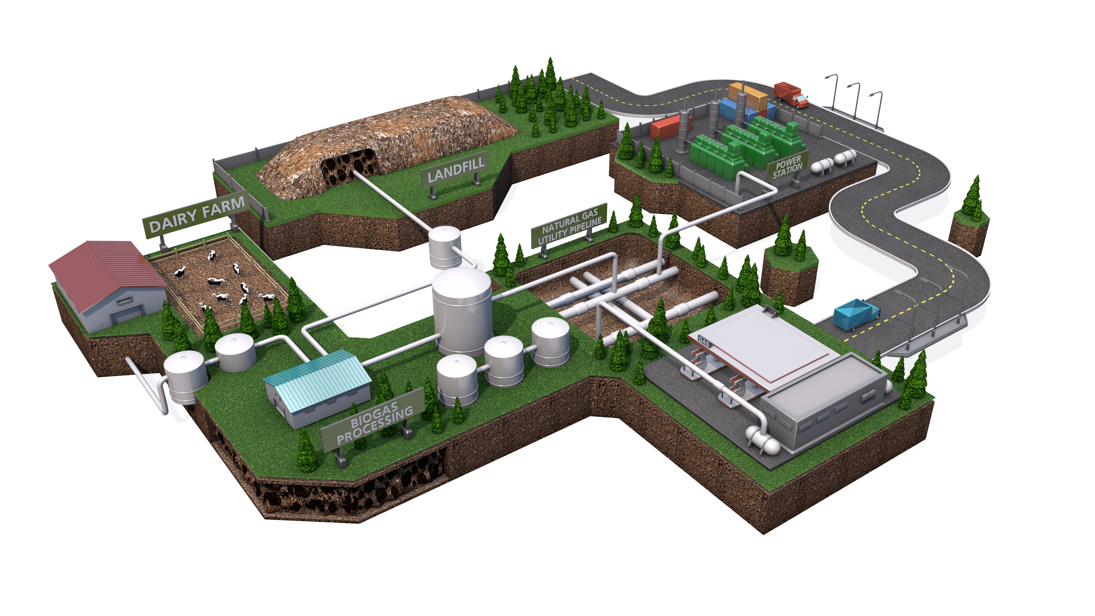 renewable-natural-gas-industry-04