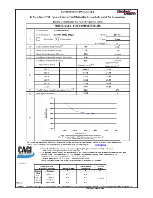 cagi-data-sheet-l250rs-340hp-190psi-water-11-17-21