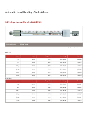 ils-syringe-compatible-with-dionex-as