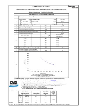 cagi-data-sheet-savg2-125hp-200psi-water-7-21-20